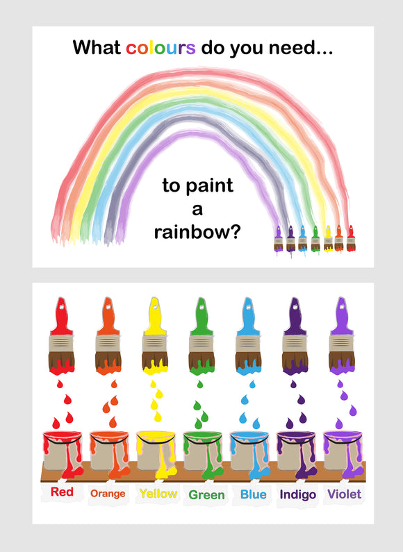 Let's Learn...Colours of the Rainbow - set of two illustrated prints